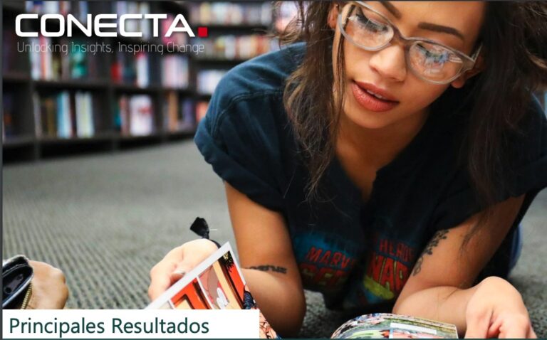 El 65% de los españoles declara leer en su tiempo libre